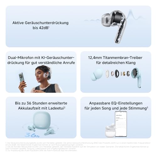 XIAOMI REDMI Buds 8 Lite: True-Wireless In-Ear Kopfhörer mit 42dB ANC, 12,4mm Treiber, bis zu 36 Std. Laufzeit, 5 EQ-Presets & Bluetooth 5.4, schwarz Bild 2