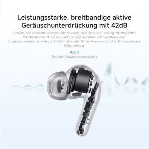 XIAOMI REDMI Buds 8 Lite: True-Wireless In-Ear Kopfhörer mit 42dB ANC, 12,4mm Treiber, bis zu 36 Std. Laufzeit, 5 EQ-Presets & Bluetooth 5.4, schwarz Bild 4